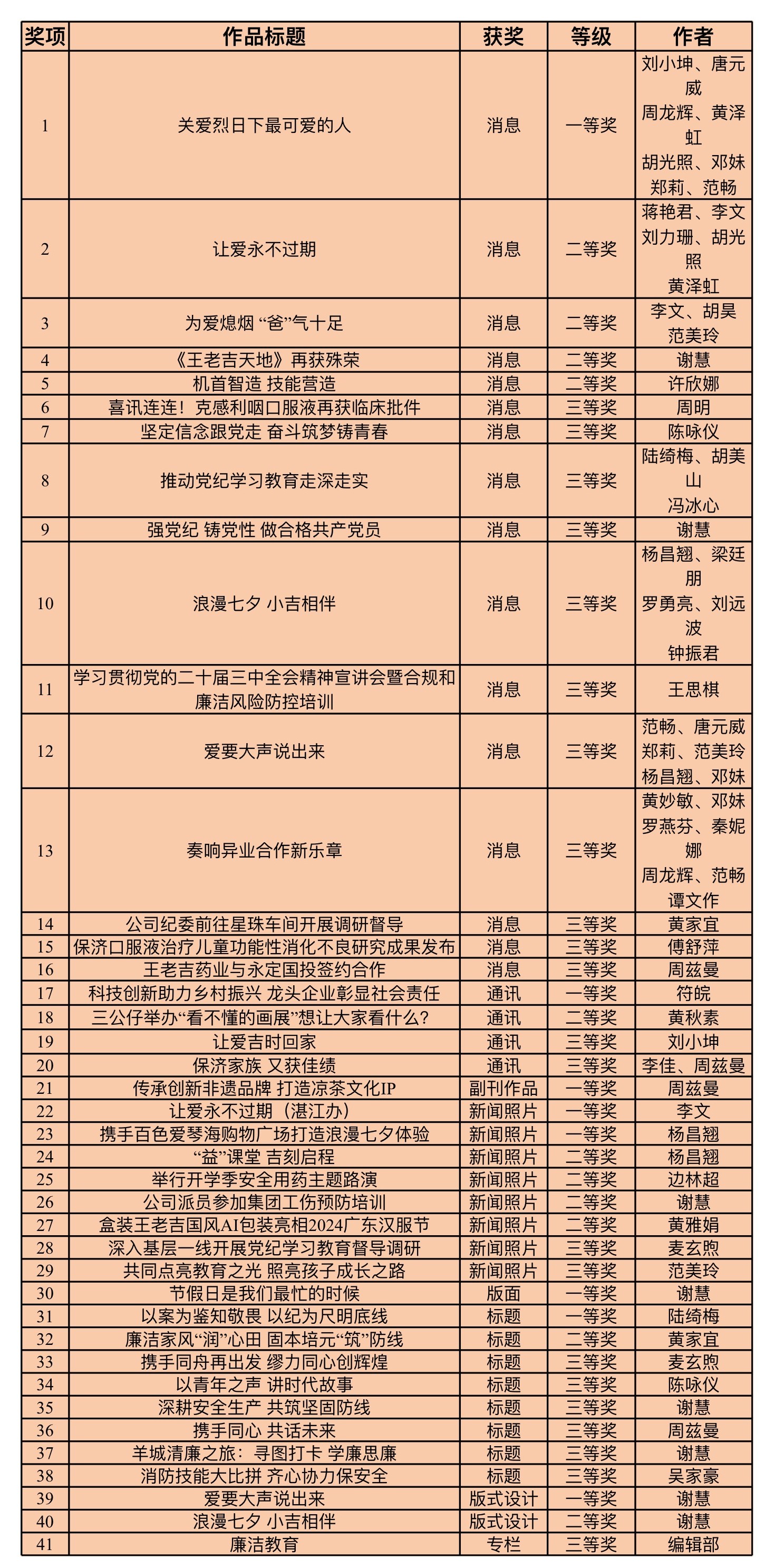 微信图片_20251118160914_409_201.jpg 微信图片_20251118160914_409_201.jpg