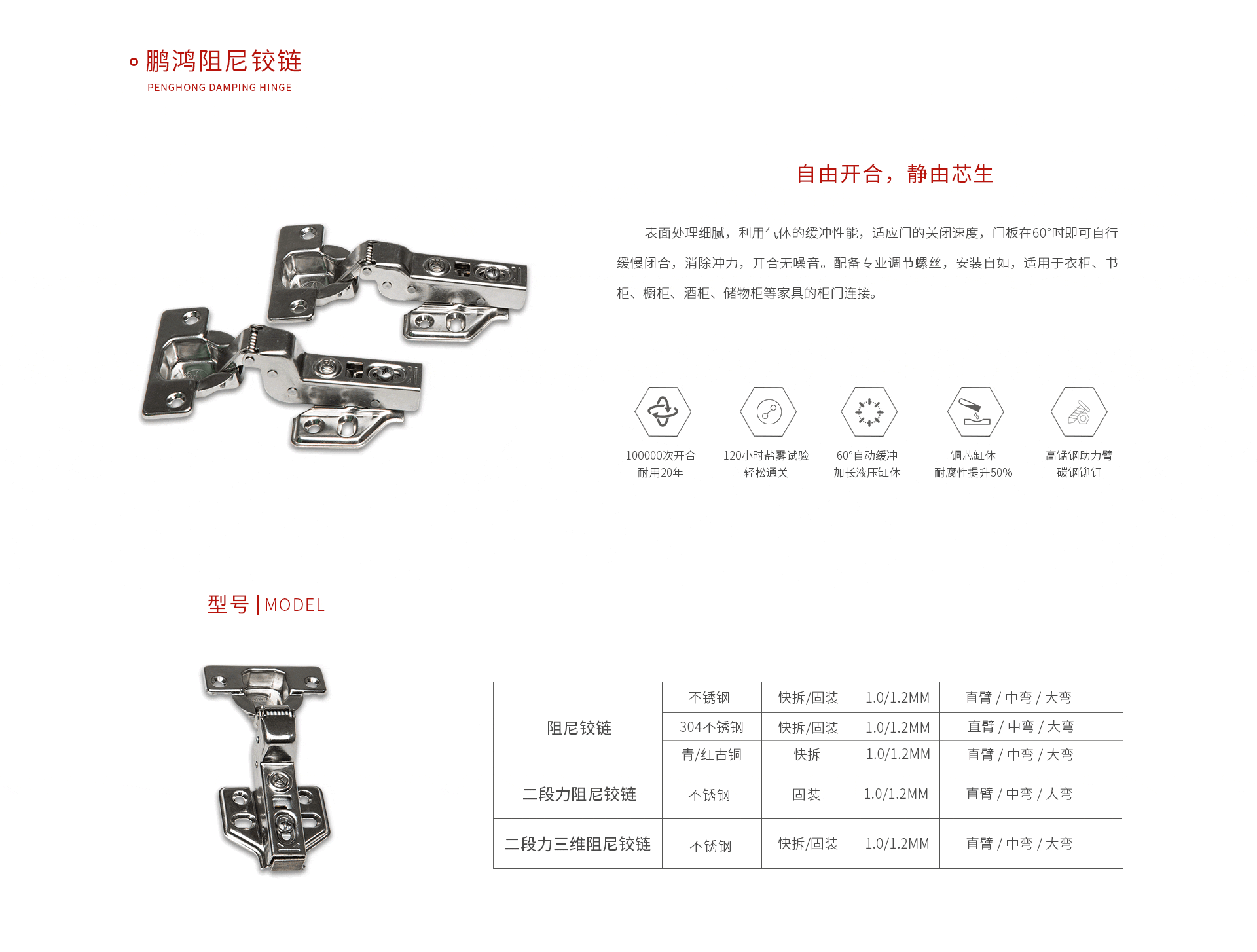 bifa必发集团阻尼铰链