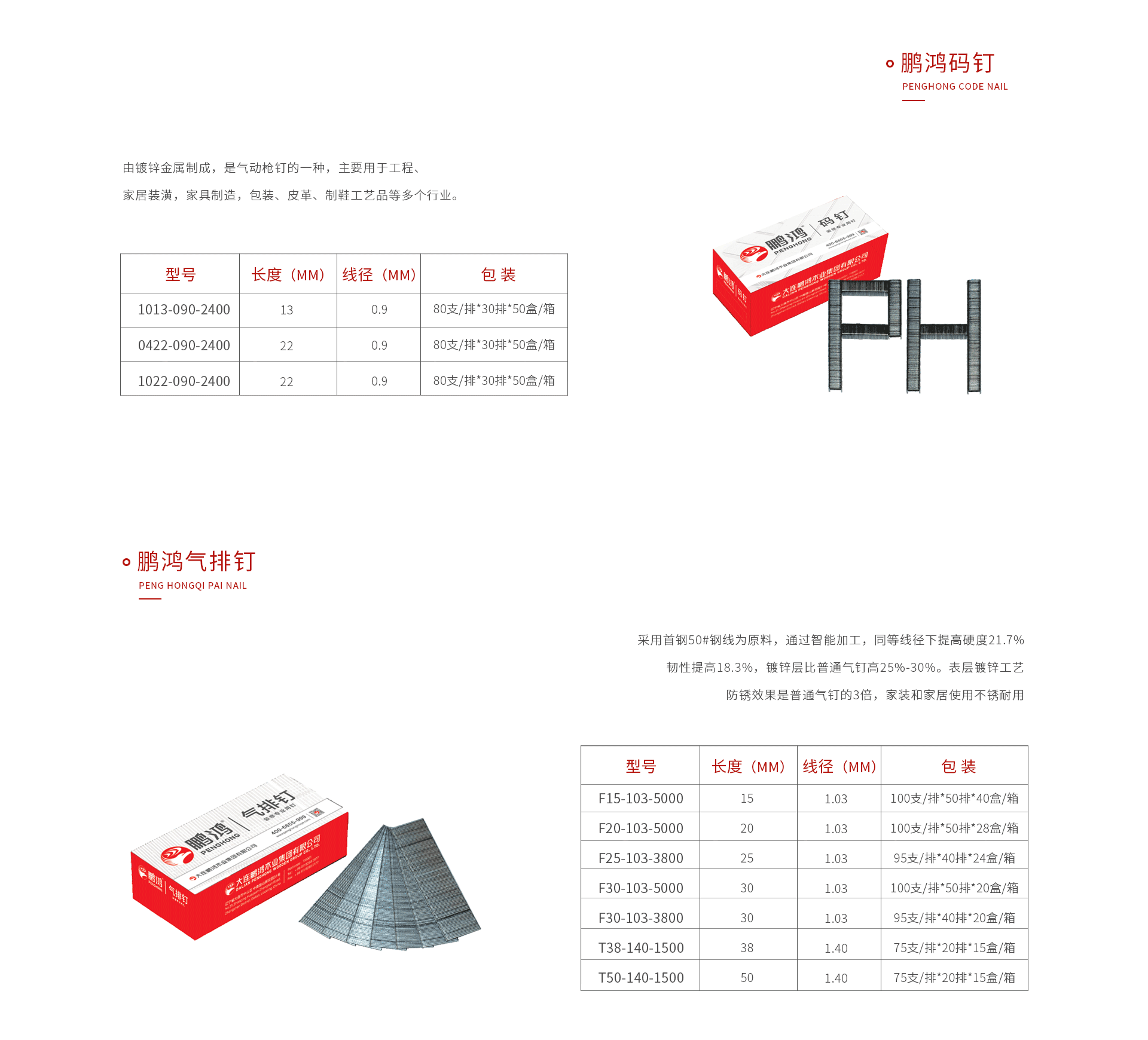 bifa必发集团码钉气排钉