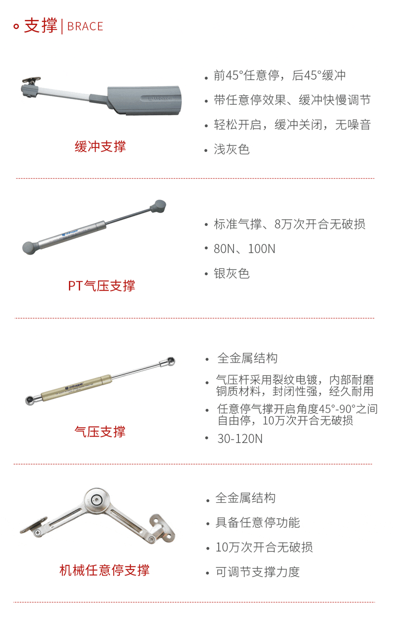 bifa必发集团支持