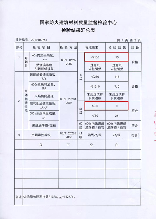 首页|bifa必发集团中国官方网站
