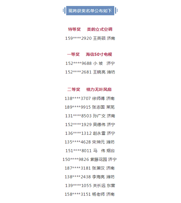 2019bifa必发集团工匠节第二季山东站中奖名单