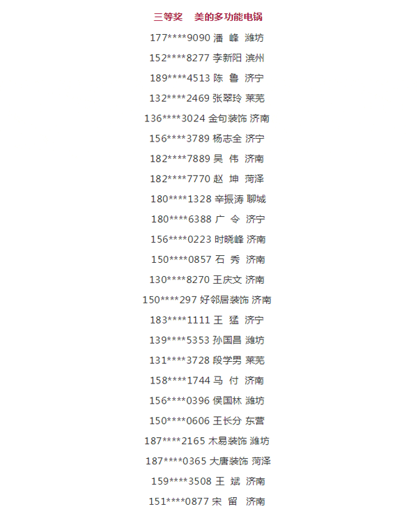 2019bifa必发集团工匠节第二季山东站三等奖中奖名单