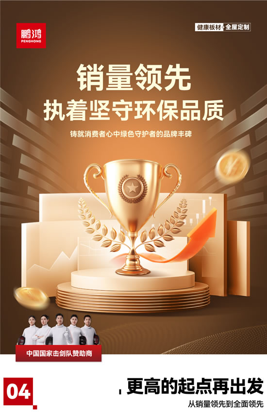 bifa必发集团北方板材第一品牌