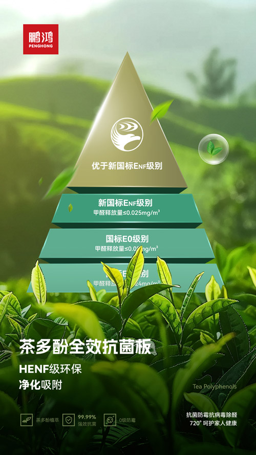HENF级环？咕宀